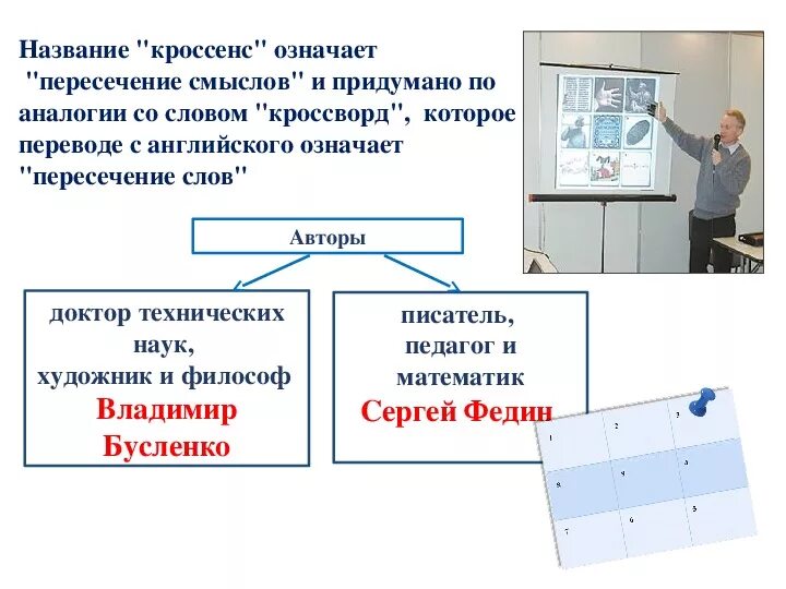 Метод кроссенс. Кроссенс. Кроссенс на уроках русского языка и литературы. Темы для кроссенса. Метод кроссенс на уроках.