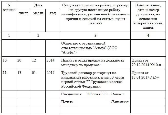 Статья тк увольнение выход на пенсию. Ст 77 п 3 ТК РФ увольнение. Запись в трудовую уволена по собственному желанию образец заполнения. Увольнение п1 ст 77 ТК РФ. С П 3 Ч 1 ст 77 трудового кодекса РФ увольнение.