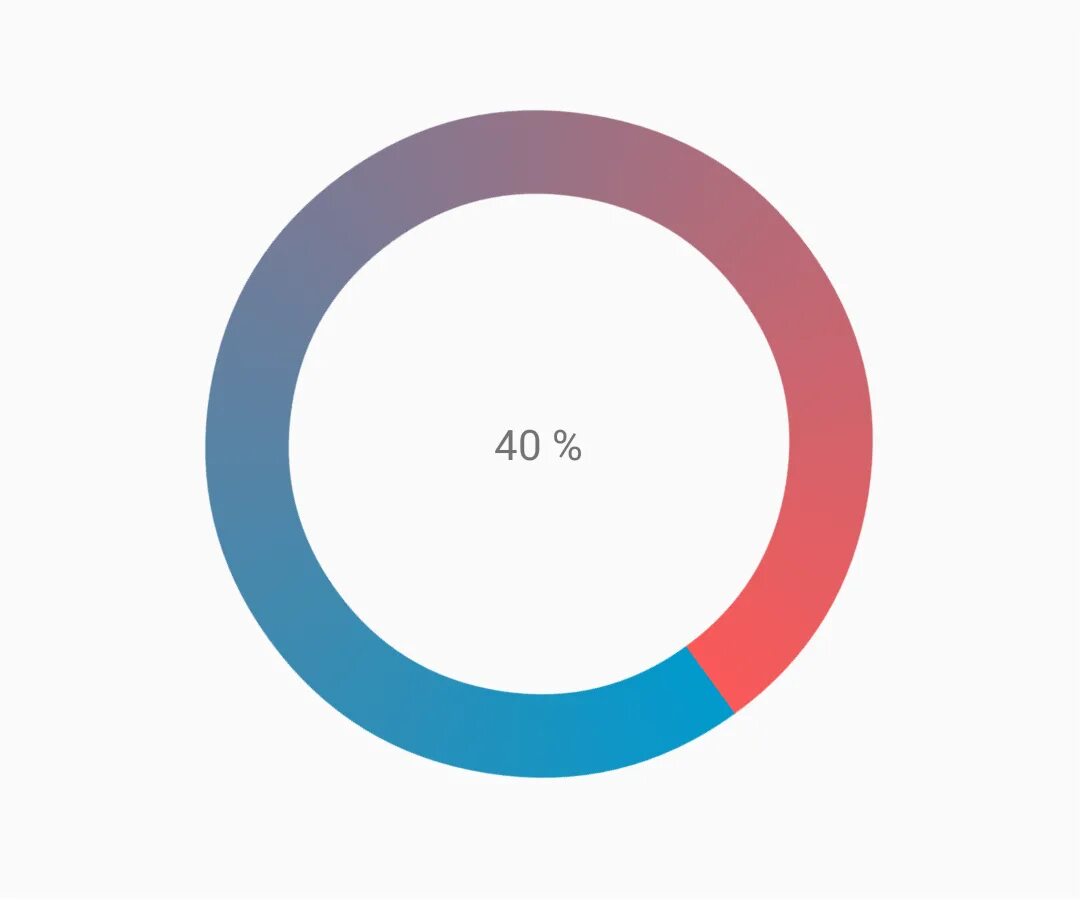 Progressbar android studio. Круговой скролл. progressbar android круг. круговые индикаторы android. android custom circle progressbar.
