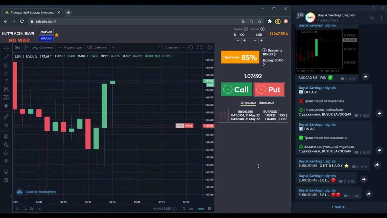 Бот binarium. Картинка для бинарных опционов с роботом. Самые лучшие индикаторы на бинариуме. Бот для бинарных опционов