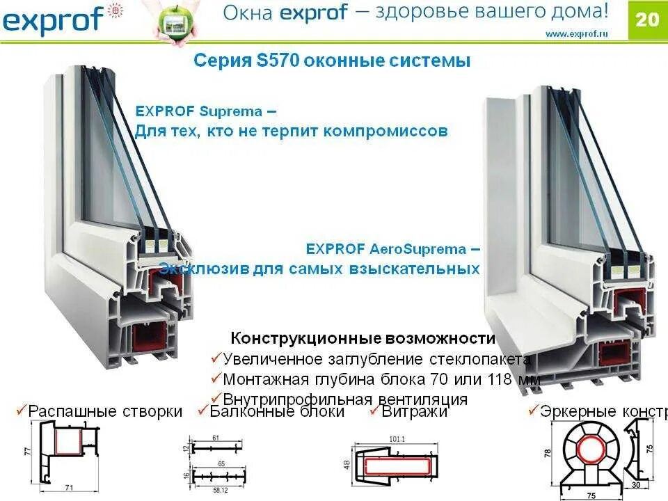 Профиль экспроф. Профиль EXPROF experta 70. EXPROF 70 профиль. Окно EXPROF Profecta. ЭКСПРОФ профиль 70 мм.