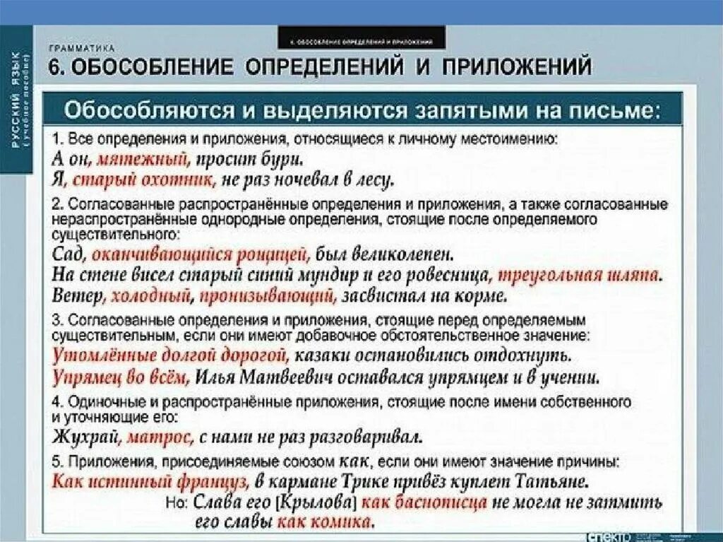 Укажите какое предложение осложнено обособленным определением. Обособленные определения 8 класс правила и примеры. Обособленные определения и приложения правило. Обособленные определения и приложения 8 класс. Обособление определений и приложений 8 класс.