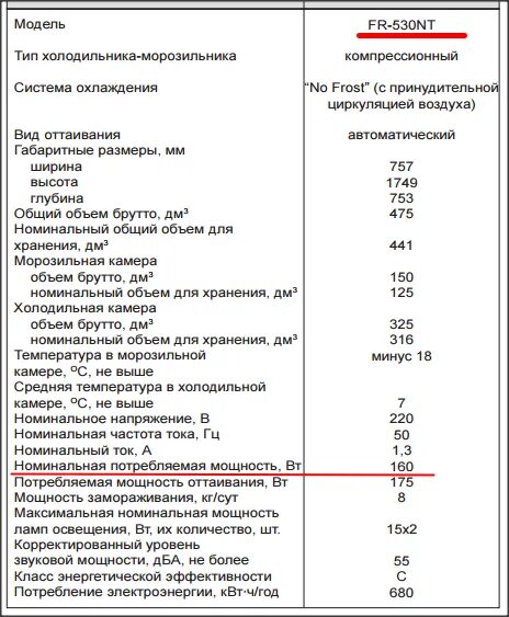 Сколько по времени работает холодильник. Средняя потребляемая мощность холодильника. потребляемая мощность холодильника в квт. холодильник мощность потребления квт. холодильник амперы мощность потребляемая.