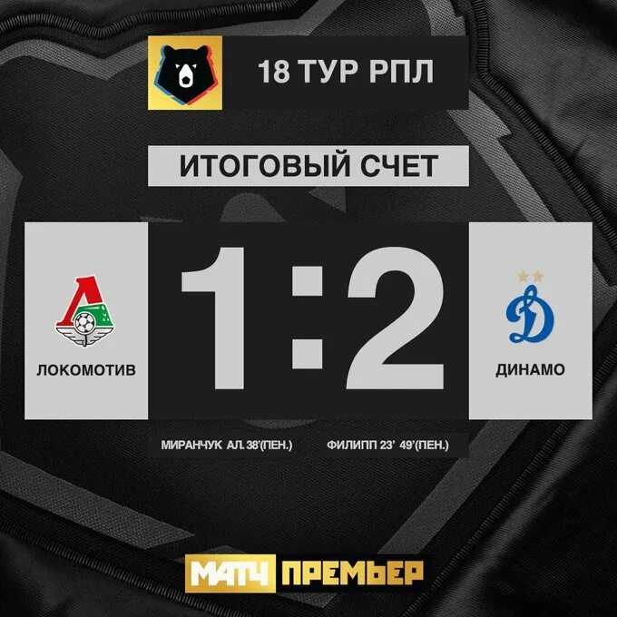Программа матч премьер на сегодня. Программа матч премьер на сегодня