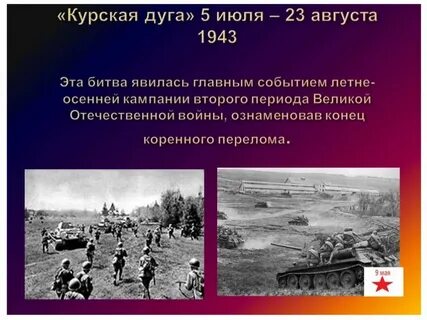 Битвы великой отечественной презентация