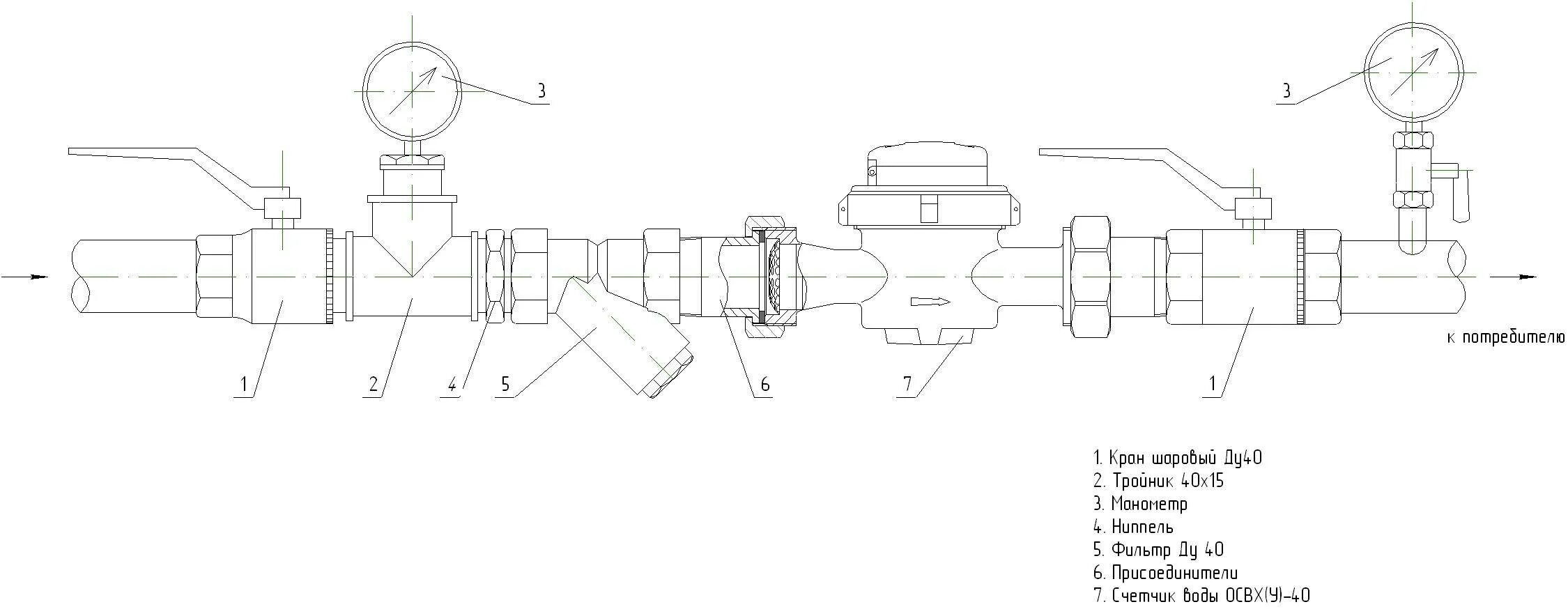 Правила учета воды 776. Схема подключения счетчика холодной воды. Схема сборки счетчика воды. Схема подключения водяного счетчика с обратным клапаном. Монтаж счетчика воды схема.