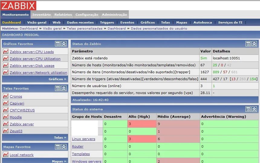 Zabbix мониторинг дисков. Zabbix рюкзак. voip zabbix. сравнение zabbix и cacti. intel мониторинг.