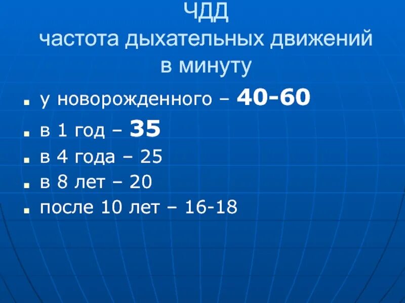 15 страниц в минуту. Частота дыхания у новорожденного. Частота дыхательных движений у новорожденного. Частота дыхательных движений ЧДД это. Число дыхательных движений в минуту у новорожденного.