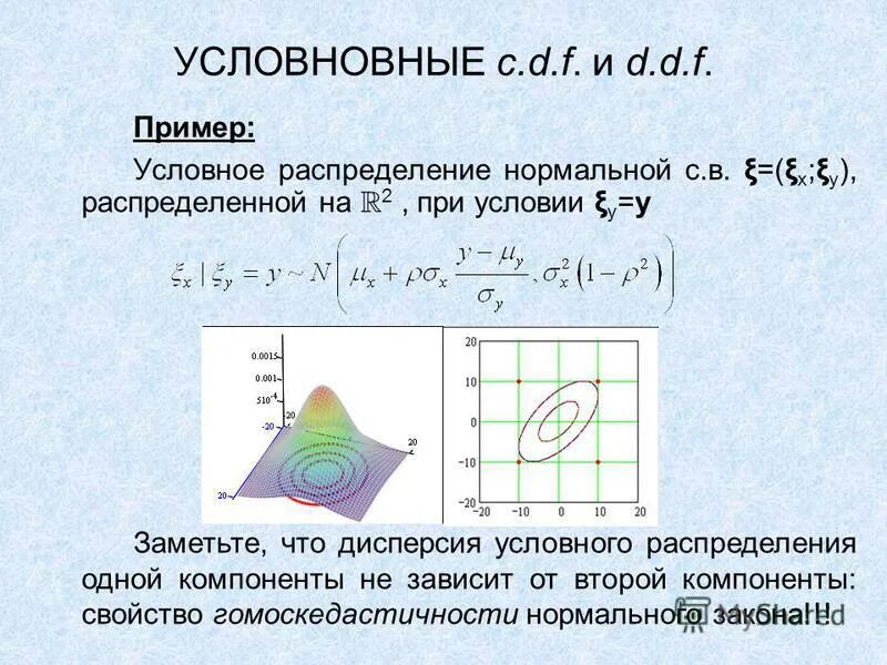 Условная вероятность случайной величины. Условное распределение случайной величины. Найти условное распределение х при условии у. Безусловная плотность распределения. Условное распределение.