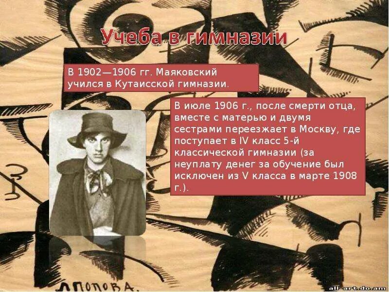 Маяковский где был. Маяковский в москве в 1906. маяковский учился в гимназии. где учился маяковский.