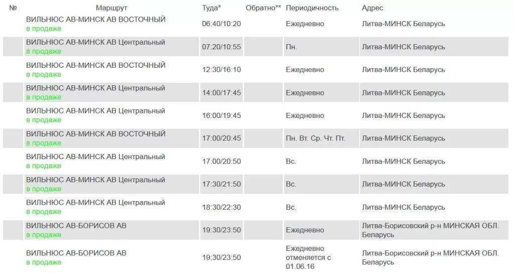 Автобус гродно вильнюс. Минск вильнюс автобус. Гродно вильнюс автобус. Гродно вильнюс автобус. Гродно вильнюс автобус.