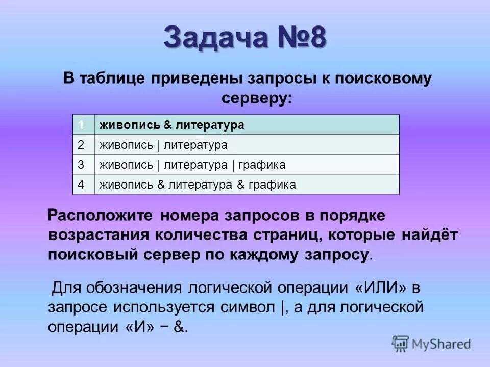 задание 8 8 общество. задание 8 8 общество. кодирование данных, комбинаторика, системы счисления. презентация по обществознанию. задание 8 егэ русский деепричастный оборот примеры.