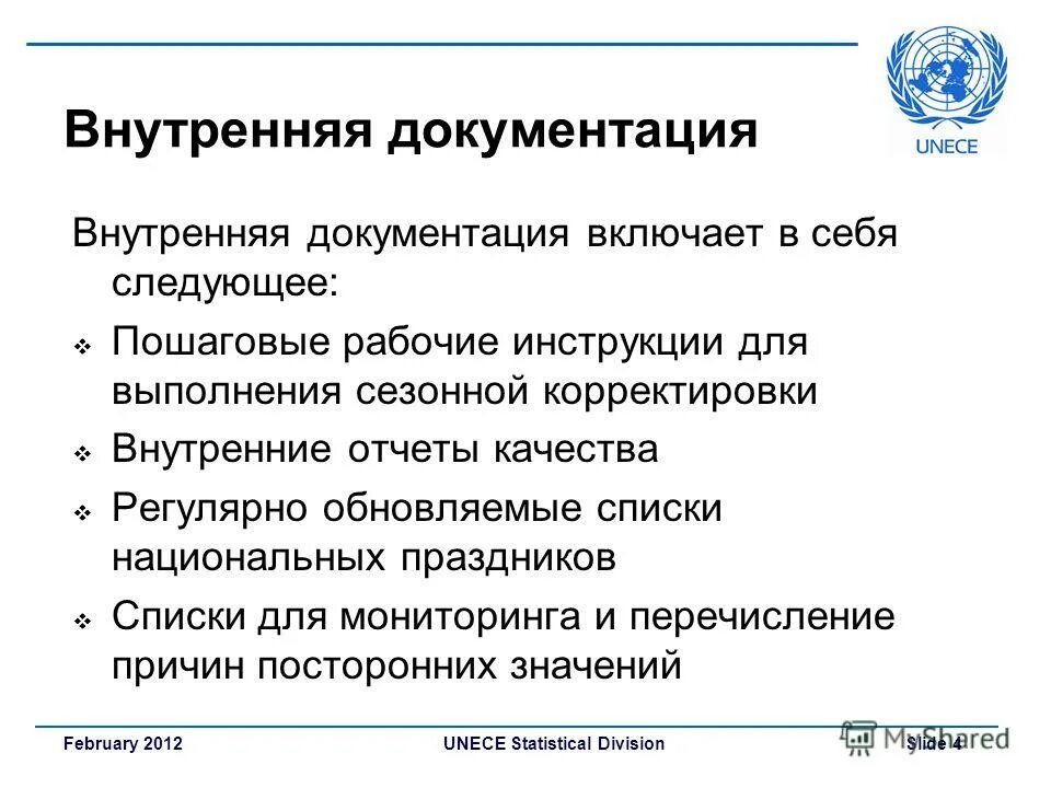 Внутренняя документация организации