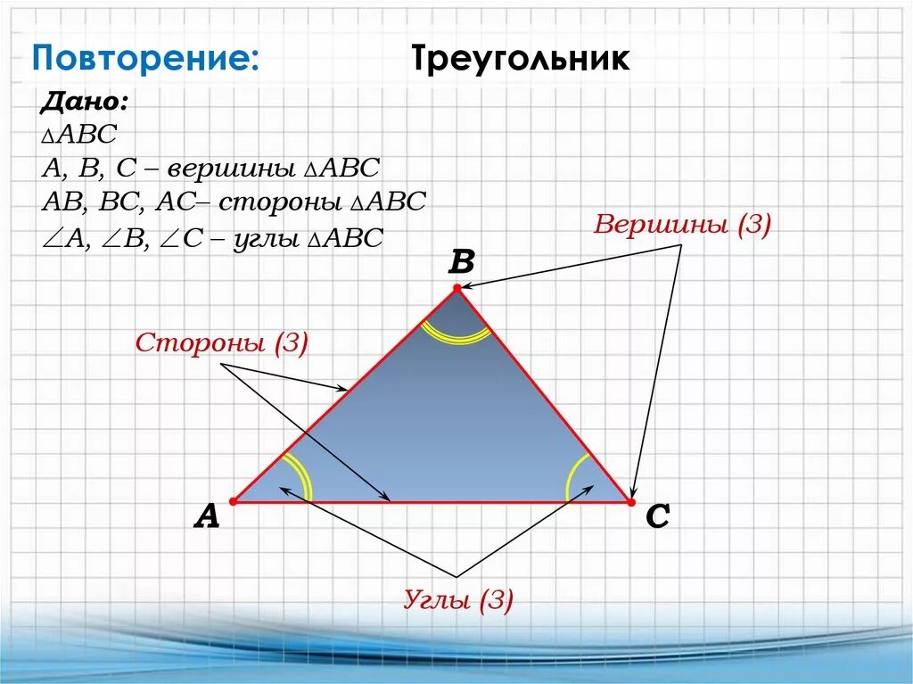 Вершины треугольника лежат на трех параллельных. Вершина треугольника. Дано треугольник. Общая сторона двух треугольников. Вершины и стороны треугольника.