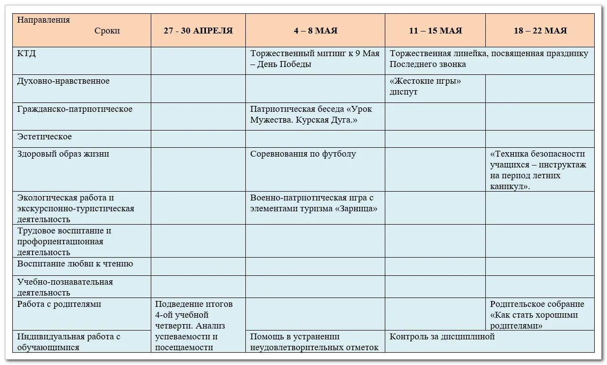 Отчет воспитательной работы классного руководителя 3 класса. План работы воспитательной работы в школе. План мероприятий по воспитательной работе в школе. План учебно-воспитательной работы классного руководителя. Составьте план воспитательной работы класса начальной школы.