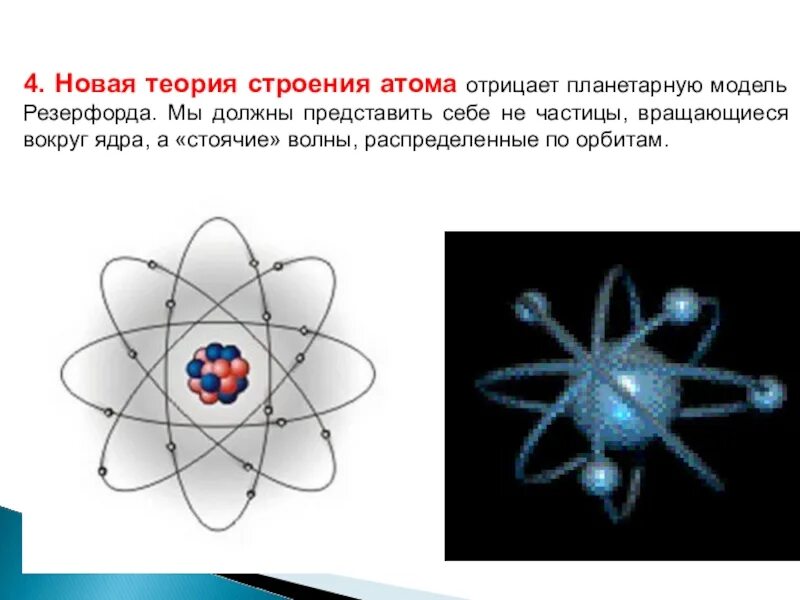 Современная теория строения. Строение атома. Теория атомов. Современная теория строения атома. Теория атомного строения.