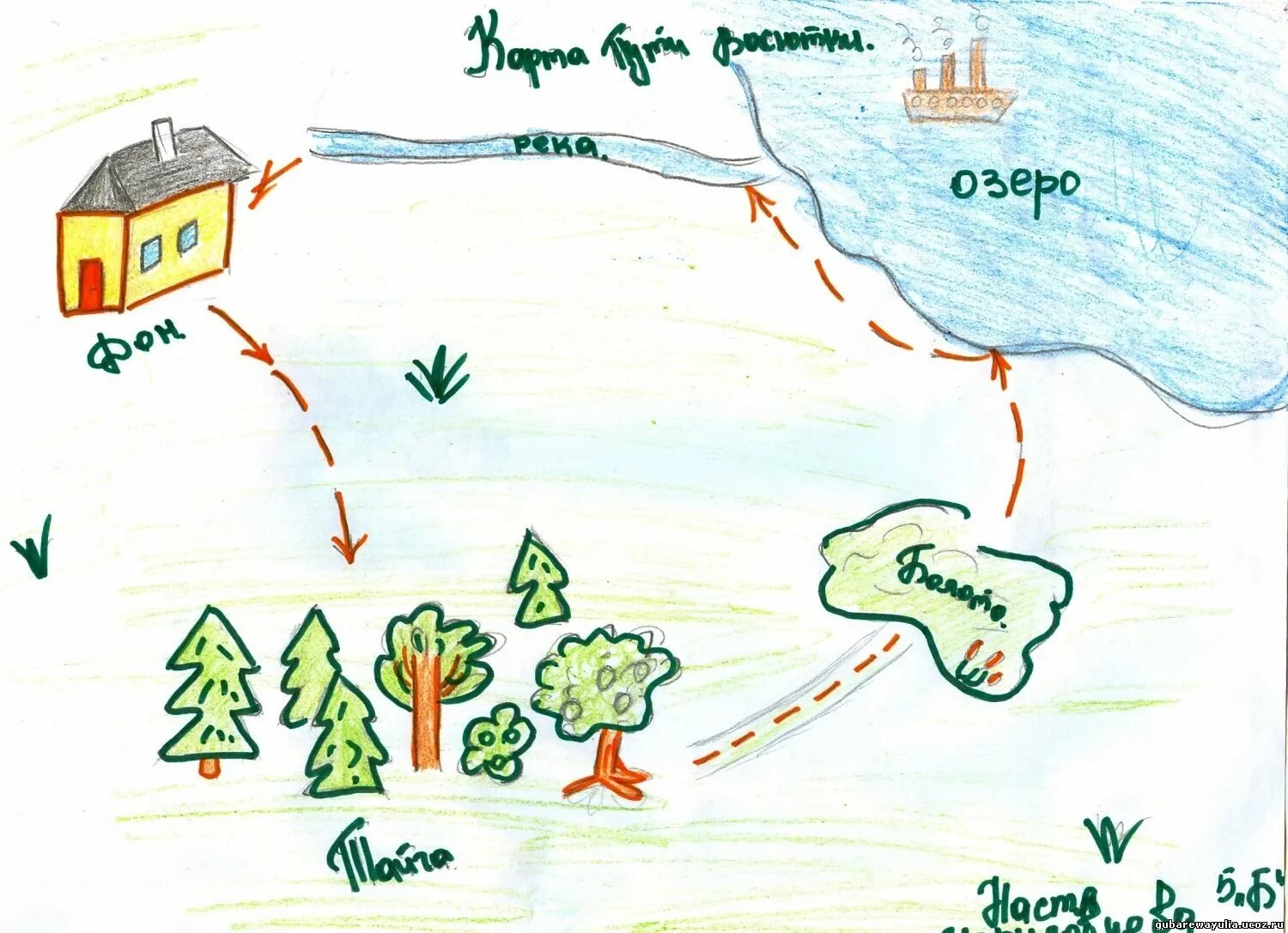 Путь Васютки из рассказа Васюткино озеро. Васюткино озеро 5 класс путь Васютки. Рисунок карта пути Васюткино озеро. Васюткино озеро маршрут Васютки. Васюткино озеро маршрут васютки рисунок