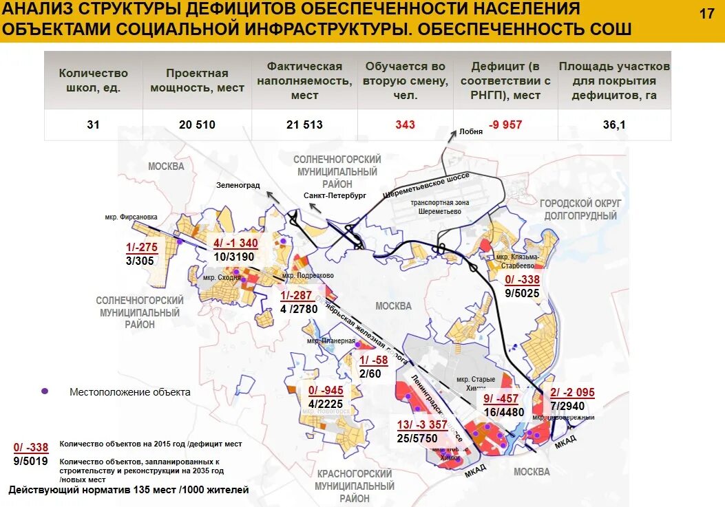 Городской округ химки образование. Генплан городского округа Химки. План развития Химок до 2035 года карта. Генеральный план городского округа Химки Московской области. Генплан Химок до 2035 года.