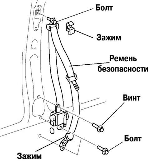 Ремень безопасности схема. Болт крепления ремня безопасности ВАЗ 2105. Передние ремни безопасности ВАЗ 2107 схема. Болт крепления ремня безопасности ВАЗ 2104. Болт заднего ремня безопасности 2114.