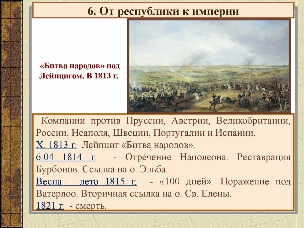 Битва под лейпцигом год. Битва при Лейпциге 1813. 1813 Битва народов при Лейпциге причины. Битва народов 1813 кратко. Битва народов под Лейпцигом 1813 таблица.