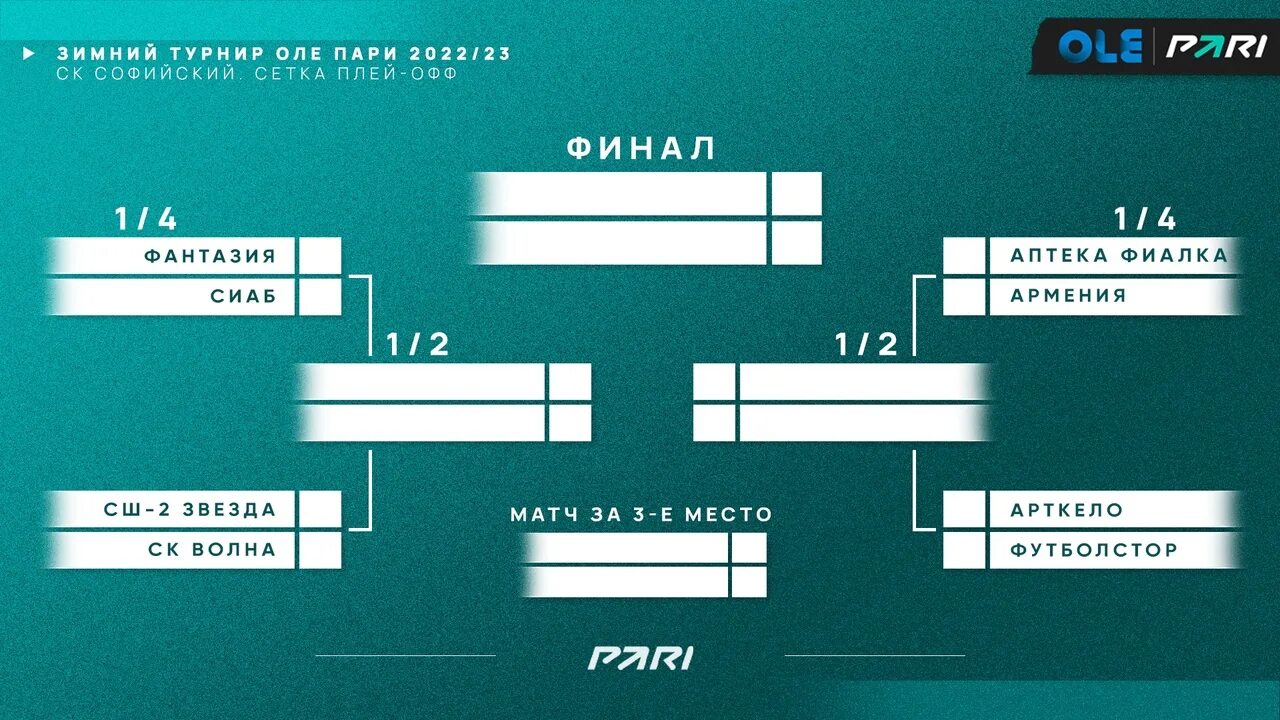 Металлург расписание плей офф 2023 2024. Сетка плей офф. Турнирная сетка ЛЧ 2023. Сетка плей офф ЛЧ 2023. Сетка Лиги чемпионов 2022 2023.