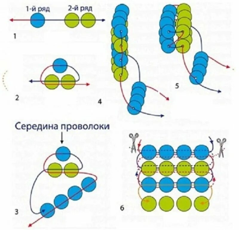 Как плести из бисера рядами. Объёмное параллельное плетение бисером схемы. техника параллельного плетения из бисера для начинающих. параллельное низание бисером схемы. бисер параллельное плетение схемы для начинающих.