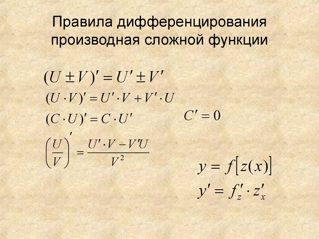 Дифференцирование функции найти производные функции. Производная функции сложной функции. правила дифференцирования производная сложной функции. производные формулы сложной функции. формула нахождения производной сложной функции.