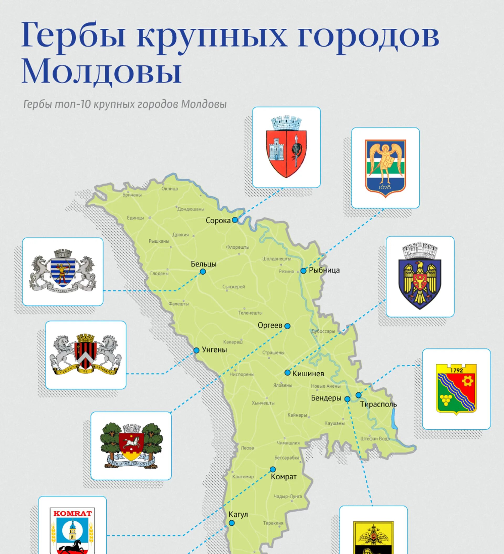Республика молдова в москве. Молдова города Молдова. Крупнейшие города Молдавии. Гербы городов Молдовы. Молдова на карте.