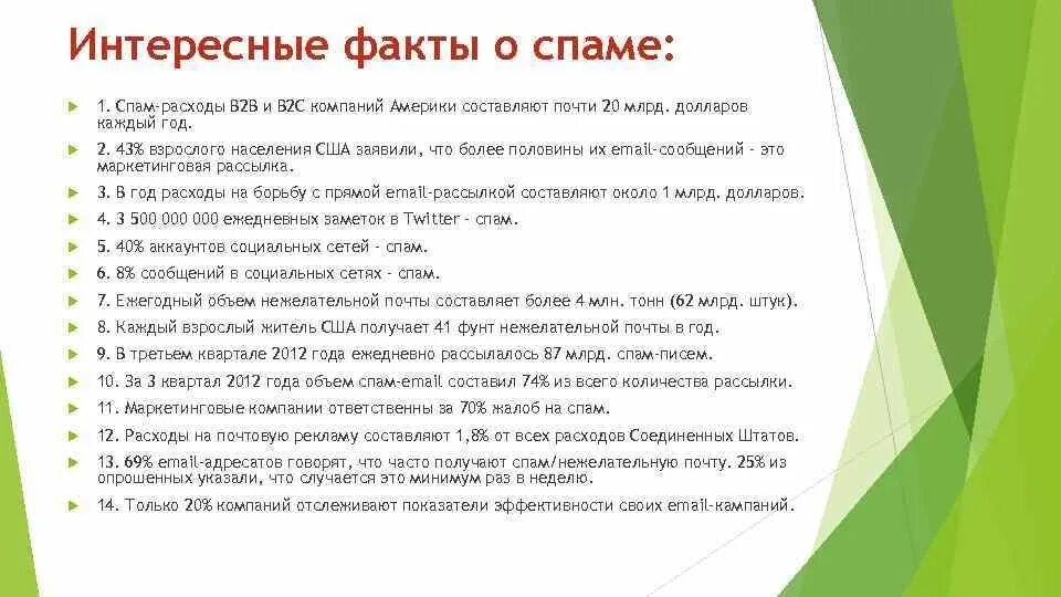 Что называется спамом