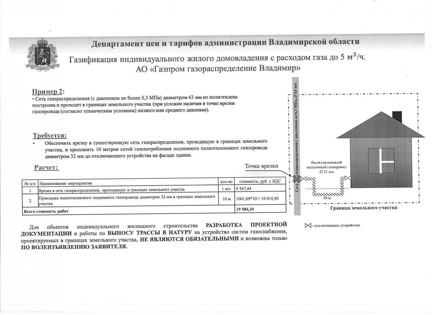 Подключение газа телефон. Нормы для прокладки подземного газопровода на участке. Подключение к газоснабжению частного дома схема подключения. Газификация жилого дома. Проект газификации частного дома.