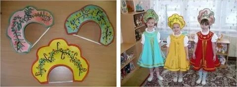 Занятие в средней группе русский национальный костюм
