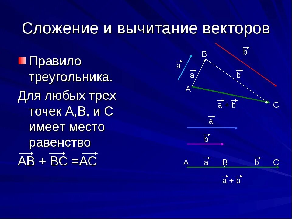 Длина суммы векторов в треугольнике. Правило сложения и вычитания векторов геометрия. Сложение и вычитание векторов правило параллелограмма. Разность векторов правило треугольника. Принцип сложения и вычитания векторов.