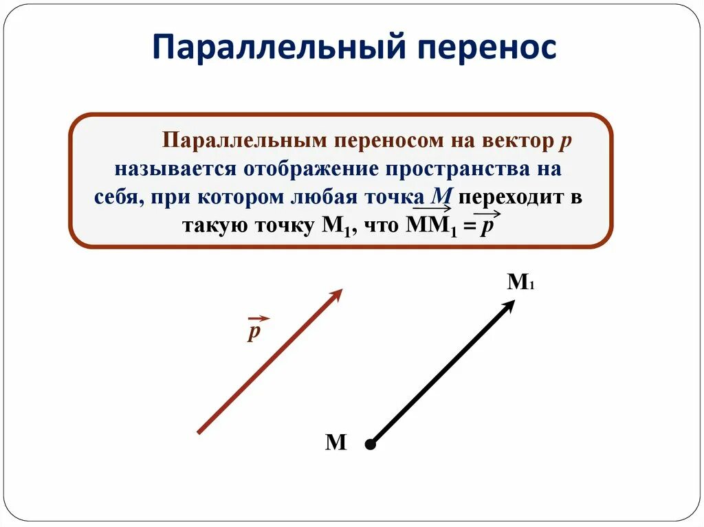 Движение геометрия параллельный перенос. Параллельный перенос чертеж. Параллельный перенос картинки примеры. Параллельный перенос геометрия примеры.