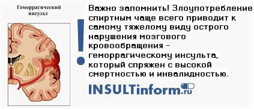 Можно ли пить после ишемического инсульта