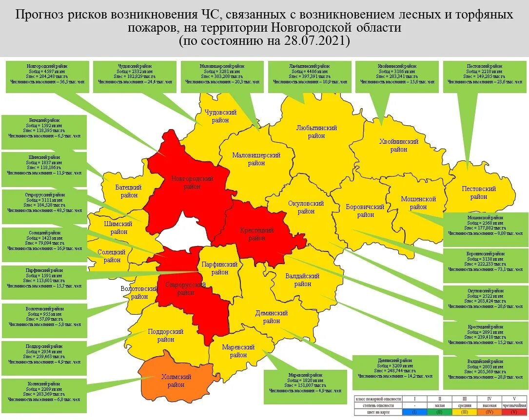 Карта новгородского района с деревнями. Радиационный фон по Новгородской области. Карта Крестецкого района. Районы Новгородской области. Крестецкий район Новгородской области карта.