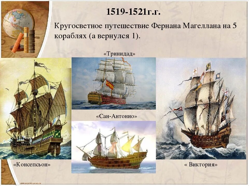 Кругосветное путешествие 5 класс. Фернан Магеллан корабль Тринидад. Путешествие Фернана Магеллана 1519-1522.