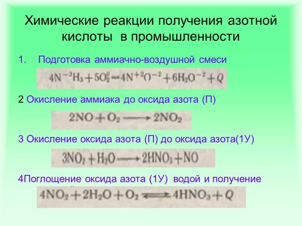 Реакция получения азотной кислоты. Окисление аммиака до азотной кислоты. Уравнения химических реакций с азотной кислотой. Подготовка аммиачно-воздушной смеси.