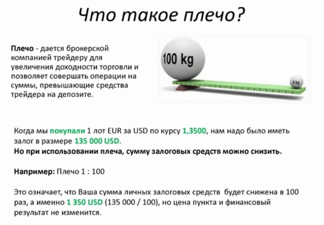 Усилен стоимость. Кредитное плечо на бирже что это. Что такое кредитное плечо на бирже простыми словами. Кредитное плечо это простыми словами. Кредитное плечо на форексе.