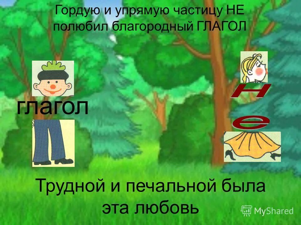 Не с глаголами. Презентация не с глаголами. Глагол не с глаголами. Сказка про не с глаголами. Глагола используя частицу не