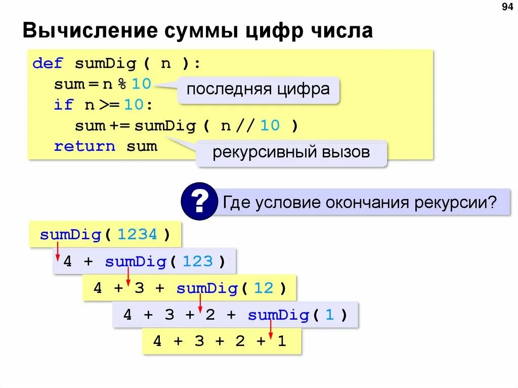 Операции вычисления python. Вычисление суммы цифр числа Python. Как найти сумму цифр числа в питоне. Суммирование чисел в питоне. Цифры числа питон.