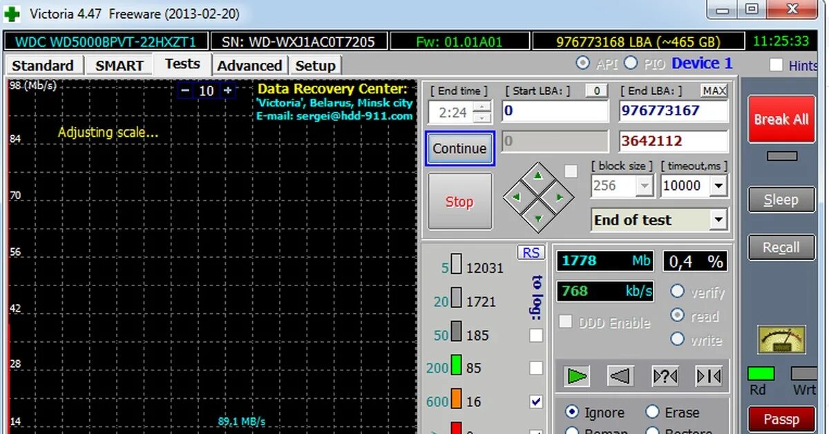 Data hint