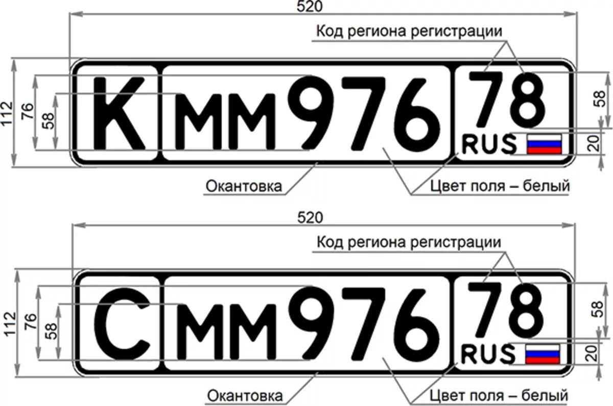 Гос номер изменения. Размер гос номера РФ. Автомобильный номер LPR. Номерной знак DPR. Гос номера LPR DPR.