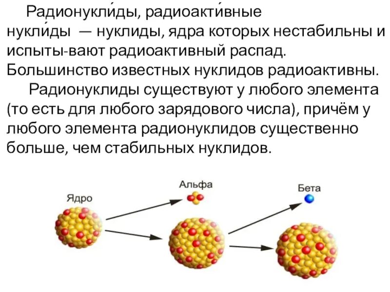 Распад радиоактивных элементов радий. Радиоактивные нуклиды. Радионуклиды примеры. Радионуклиды это. Долгоживущие радионуклиды.