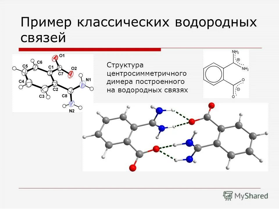 Межмолекулярная водородная связь спиртов