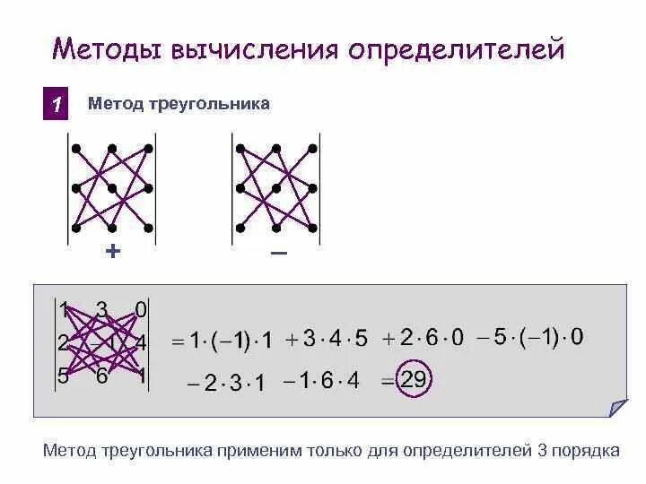 Расчет методом треугольника. Метод треугольника молоко.