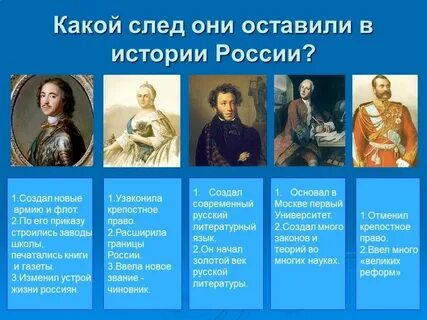 Люди оставившие свой след в истории