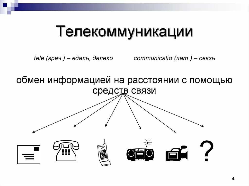 Виды телекоммуникационных технологий. Телекоммуникационные технологии примеры. Типы телекоммуникаций. Телекоммуникация презентация.