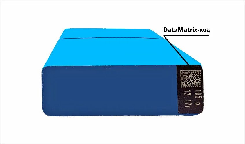 Дата матрикс код сканер. Data matrix коды сигареты. datamatrix код на сигаретах. код маркировки сигарет.