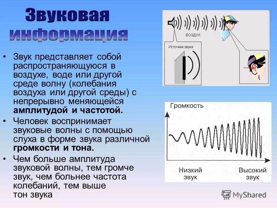 Звук звонкого удара