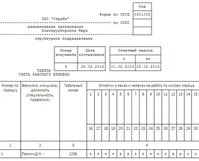 Переработка сверх нормы